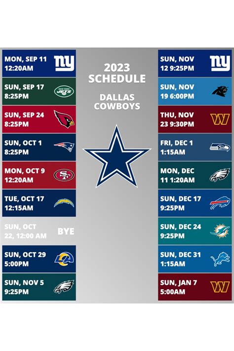 1 choice in the 1991 draft (defensive tackle Russell Maryland). . Dallas cowboys schedule 2028